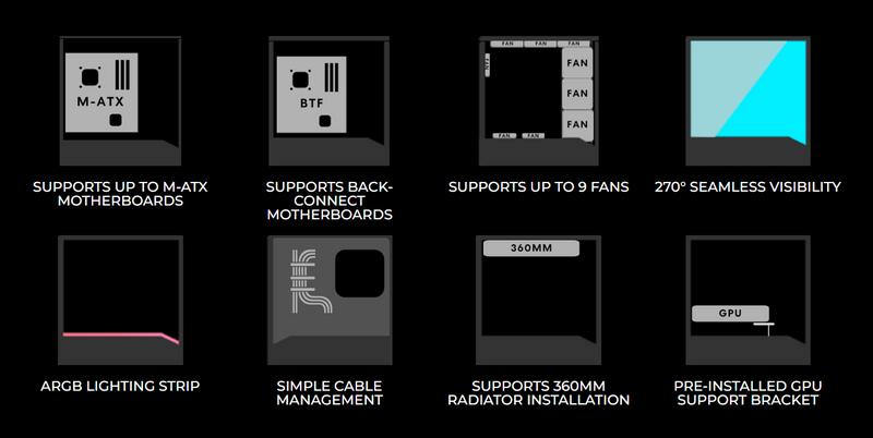 JIYU Ranger Series Gaming Desktop AMD Ryzen 5 9600X - Nvidia RTX5060-6
